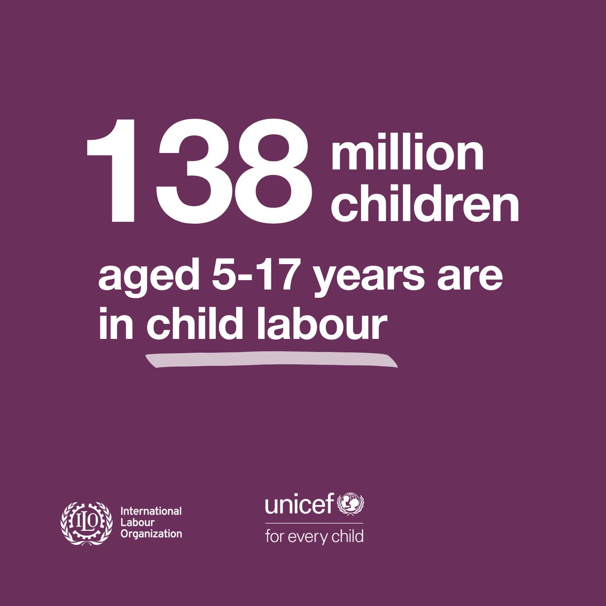 Despite progress, 138 million children are still engaged in child labour, including 54 million in hazardous work.

We must act urgently to protect every child’s right to a safe, supported childhood.

New from <a href="/ilo/">International Labour Organization</a> <a href="/UNICEF/">UNICEF</a>➡️ unicef.org/press-releases…

#EndChildLabour