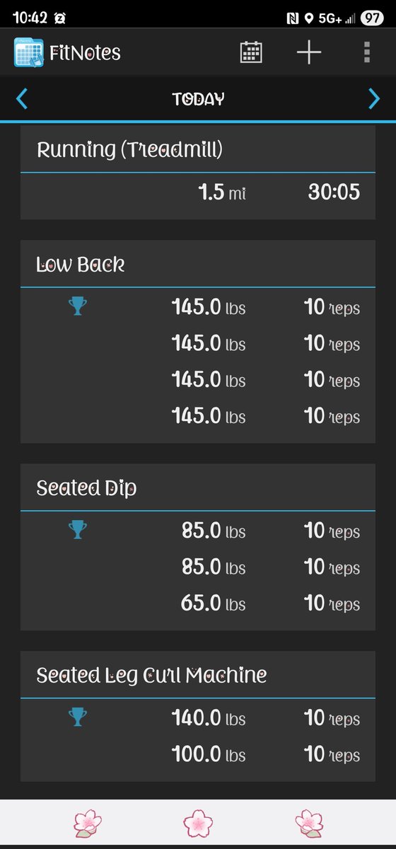 My workout this morning around 1:30am, may not look like to much but I had some extra exercises when I got home 😏 good night
