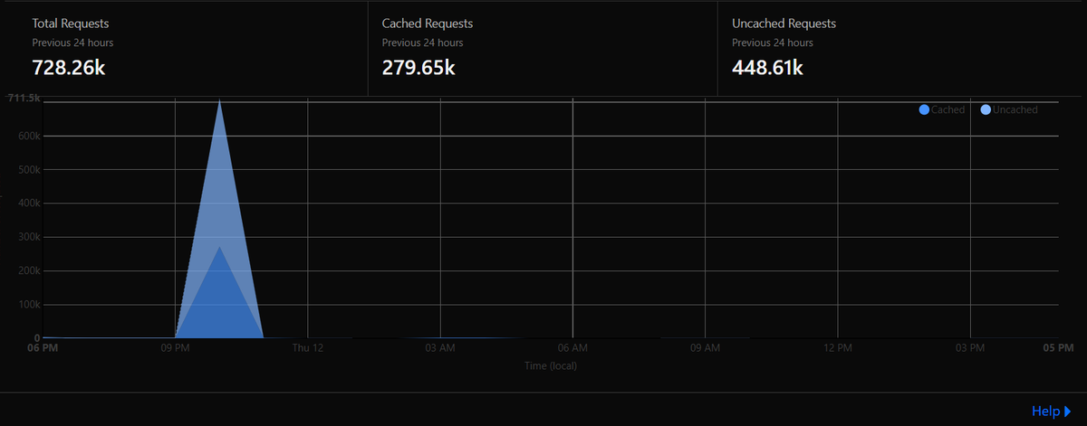 CypherGoat tweet media