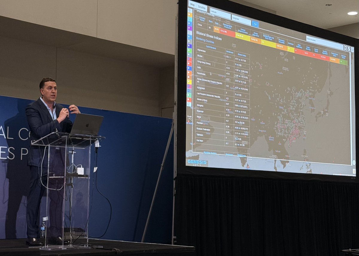 What an exciting week for Jumptuit at the AI+ Expo in Washington DC, which concentrated on the critical Intersection of AI and National Security and National Competitiveness.

Jumptuit provided a live demonstration of Genesis J2T’s Anticipatory Intelligence, generating dynamic