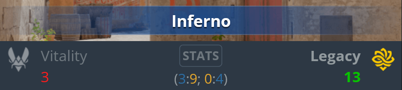 LEGACY ENDED VITALITY'S 30 MATCH WIN STREAK
