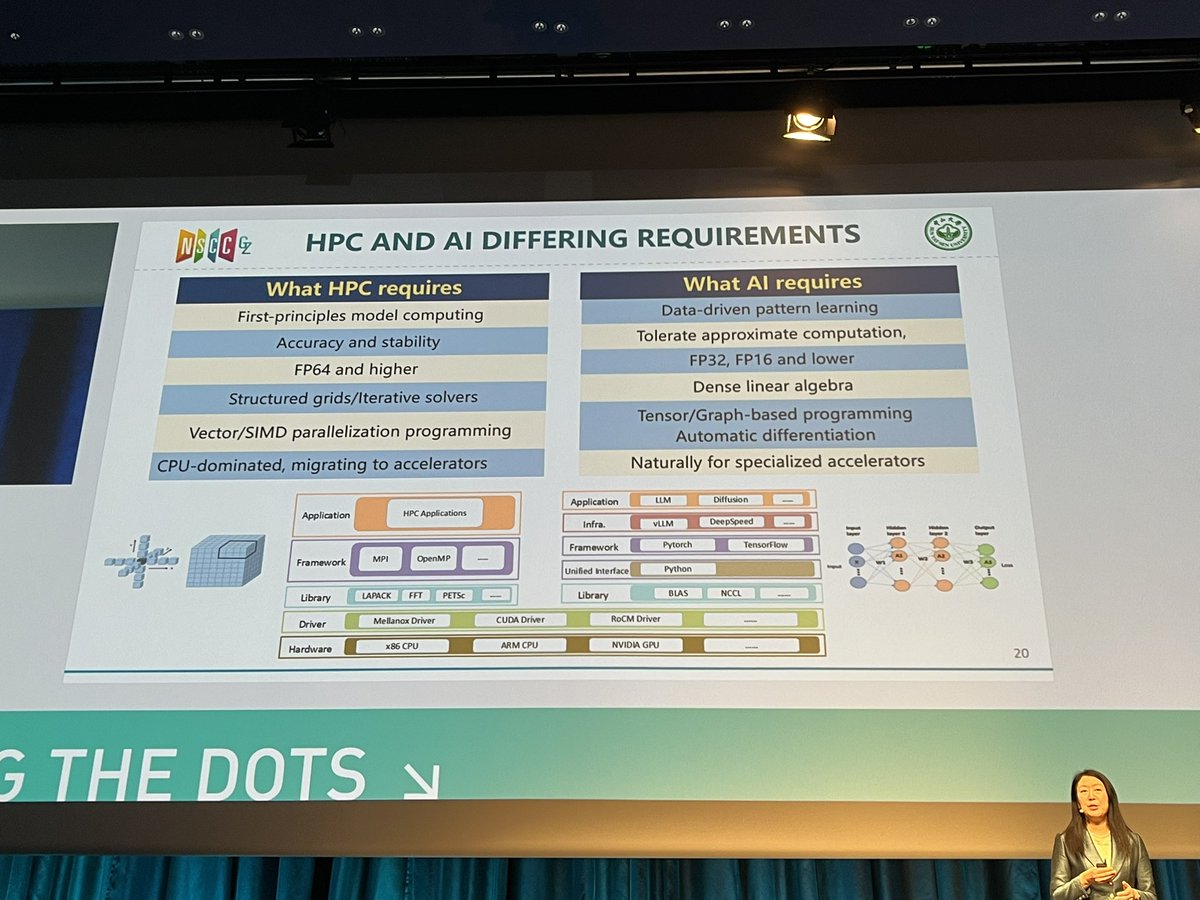 Addison Snell tweet media