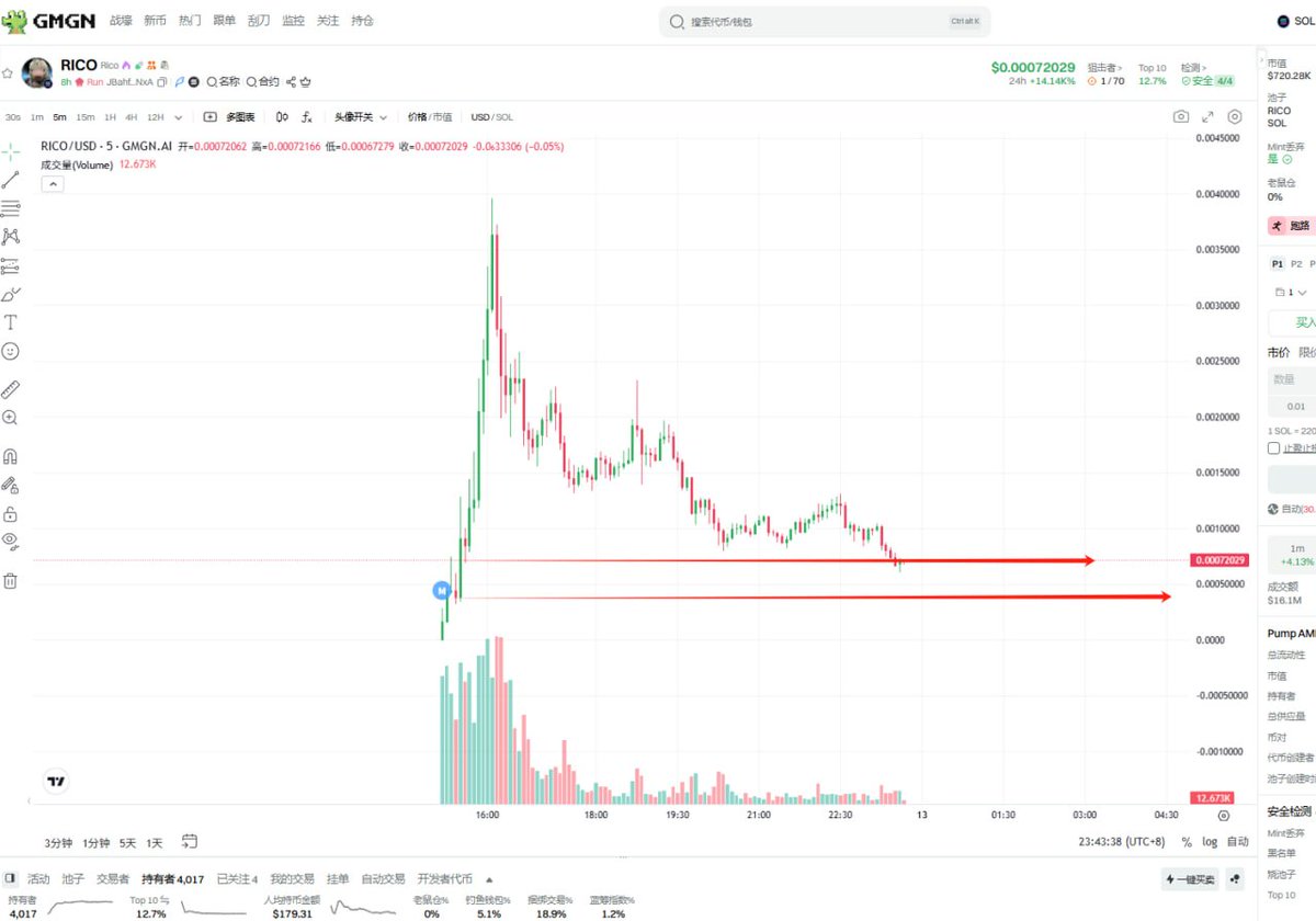 007💎Bond tweet media