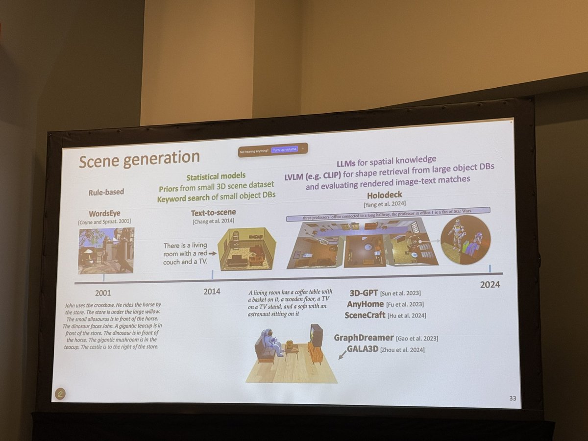 Mohamed Elhoseiny tweet media