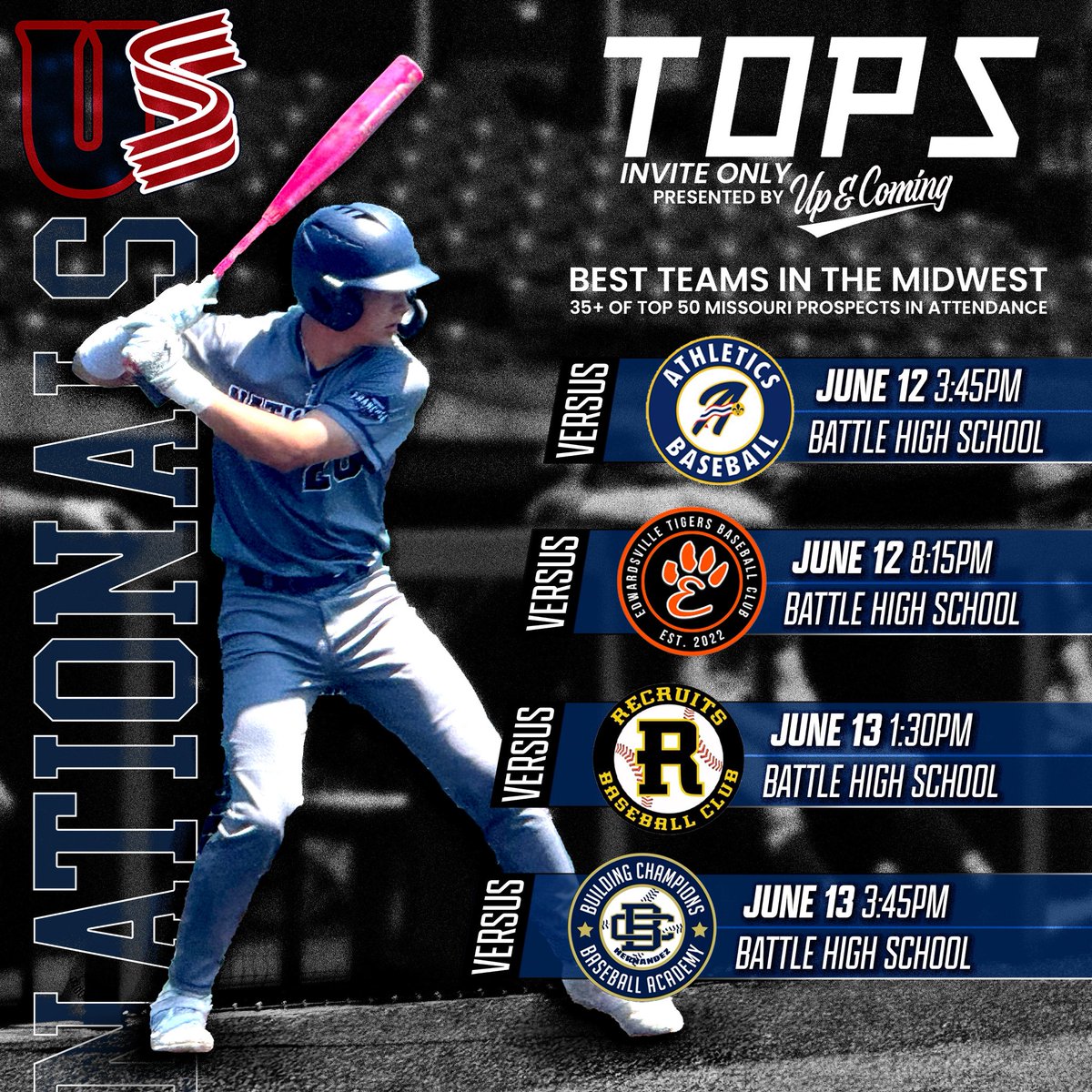 Hunter Fryman (@hunterfryman26) on Twitter photo Looking forward to this weekend in Columbia MO <a href="/jzimmbaseball/">Jack Zimmerman</a> <a href="/DennisSimpson_/">Dennis Simpson</a> <a href="/XenPenny/">Xen Penny</a> <a href="/EinhardtEvin/">Evin Einhardt</a> <a href="/MJaysBaseball/">Marshfield Baseball</a> <a href="/PrepBaseballMO/">Prep Baseball Missouri</a> Looking forward to this weekend in Columbia MO <a href="/jzimmbaseball/">Jack Zimmerman</a> <a href="/DennisSimpson_/">Dennis Simpson</a> <a href="/XenPenny/">Xen Penny</a> <a href="/EinhardtEvin/">Evin Einhardt</a> <a href="/MJaysBaseball/">Marshfield Baseball</a> <a href="/PrepBaseballMO/">Prep Baseball Missouri</a>