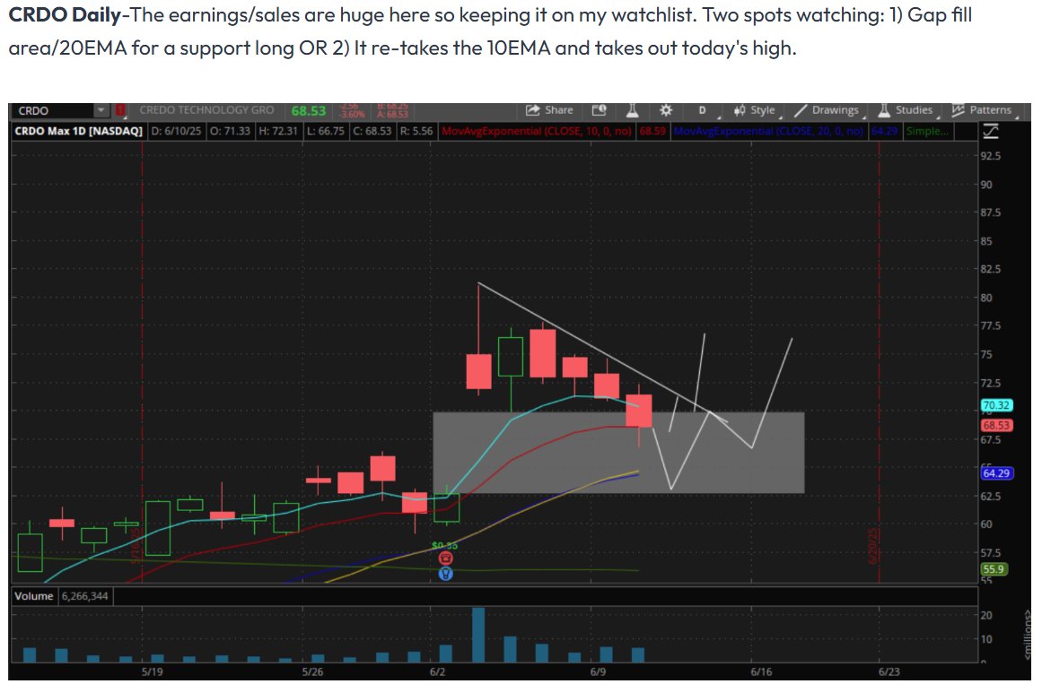 The Swing Report tweet media