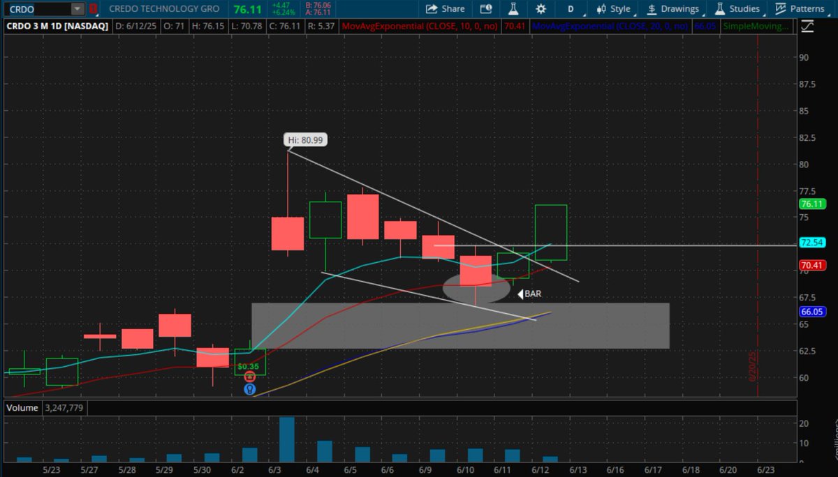 The Swing Report tweet media