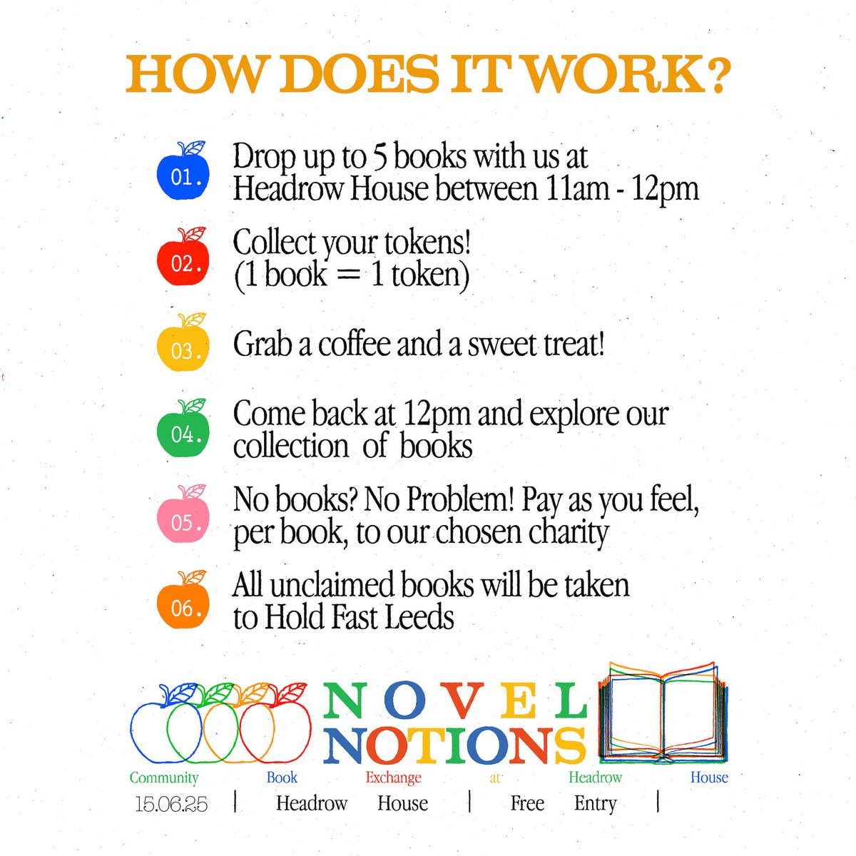 This Sunday, Novel Notions returns to Headrow House 📖 Get familiar with how it works and we'll see you in the event space!
