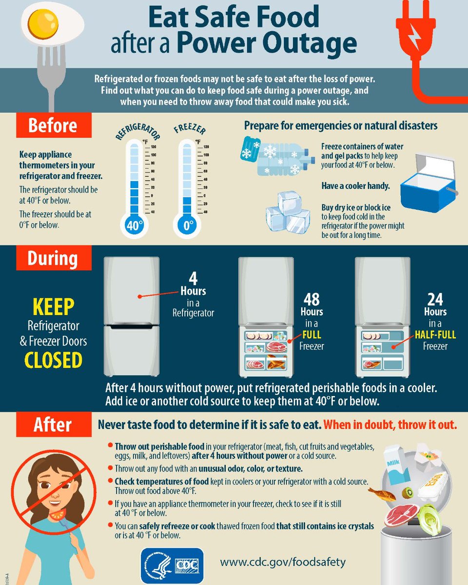 When the power goes out, freeze water containers to keep food cold. Keep fridge/freezer doors closed: a full freezer stays cold for 48 hours, half-full for 24. Know where to get dry ice. #PowerOutagePrep #ColdFoodStorage #WildfireSeason #PSPS #YavapaiReady #YavapaiCounty