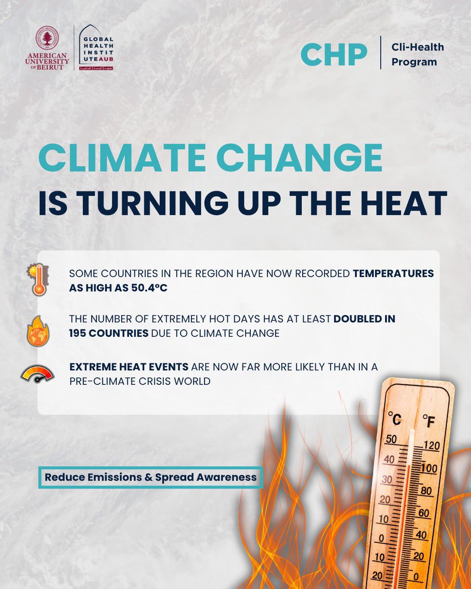 🔥 It’s not just summer, it’s the climate crisis.
Extreme heat events are becoming the new normal, with some regions hitting record highs of 50.4°C.
🌍 The number of dangerously hot days has at least doubled in 195 countries.

⚠️ The time to act is now: reduce emissions, raise