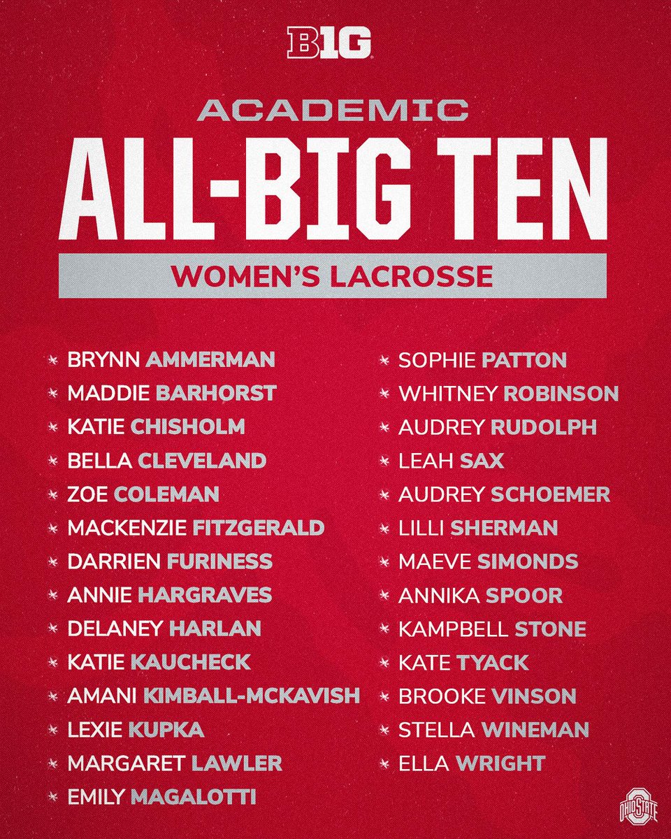 OhioStateWLAX's tweet image. Because we are STUDENT athletes after all 🤓🤩
Congrats to the Buckeyes who were named Academic All-Big Ten!
#GoBucks