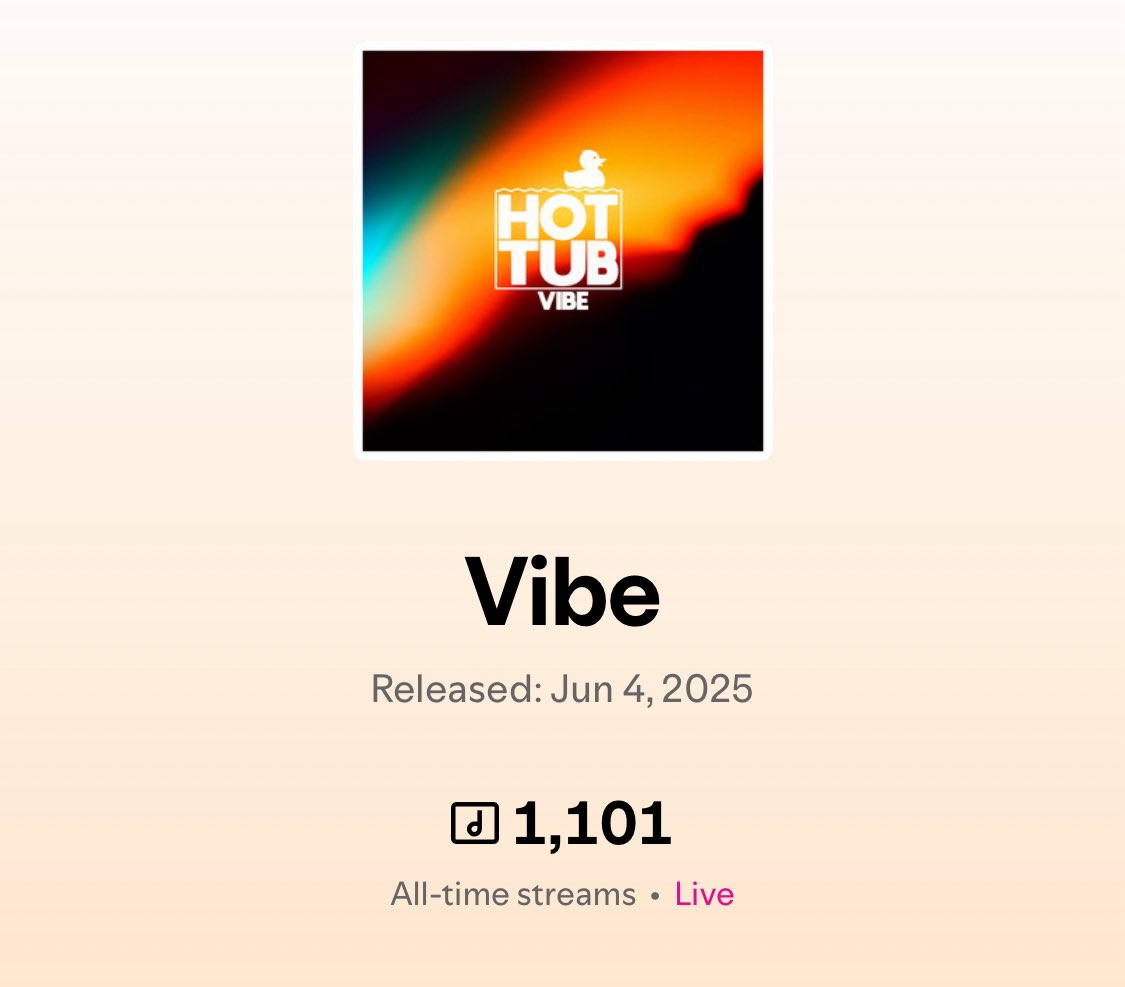 Thanks for "Vibin" 🙏 we passed 1k streams in week 1, new personal record ♥️ hypeddit.com/bfrqu6