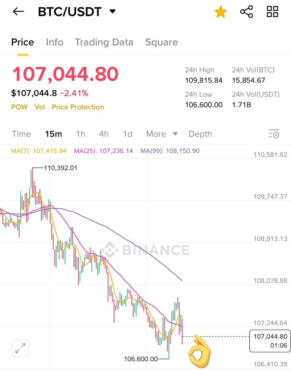 Gotrade1๐ Wealth and dreams come true 2025โณ๐ (@go_trade1) on Twitter photo ุฃุฑุฏ ูุฃูุฑุฑ ุจุงููุณุจู ููุนู
ูุงุช
ุงููุฒูู ุงูุญุงุตู ุญุงููุง ูู ูุฐุง ุงูุดูุฑ ุงุดููู ุขุฎุฑ ูุฑุตู ูู ุชุฏุฎู ุงูุณูู
ุจุงุฌุฑ ูุง ุชูููู ุจุฏุฎู ูู
ู ููู ุงุฏุฎู
ุฃูุชุญ ุงู ุดุงุฑุช ุนู
ูู ุฑุงุญ ุงุชุดูู ุงูุช ุนูุฏ ุงููุงุน ุฃู ูู ูุงุน ุชุงุฑูุฎู ุฌุฏูุฏ ุงุดุชุจู ุจุนุฏ โผ๏ธ
ุฃุฑูุงู
#ุงูุจุชูููู ุนูุฏู
ูุฃุนูููุง ูู ุตุฑุงุญู ุงูุงู ุงูุง ุฏุงุฎู ุงูุณูู 100%
ูููุง ุฌุฒุก ู
ู ุฃุฑุฏ ูุฃูุฑุฑ ุจุงููุณุจู ููุนู
ูุงุช
ุงููุฒูู ุงูุญุงุตู ุญุงููุง ูู ูุฐุง ุงูุดูุฑ ุงุดููู ุขุฎุฑ ูุฑุตู ูู ุชุฏุฎู ุงูุณูู
ุจุงุฌุฑ ูุง ุชูููู ุจุฏุฎู ูู
ู ููู ุงุฏุฎู
ุฃูุชุญ ุงู ุดุงุฑุช ุนู
ูู ุฑุงุญ ุงุชุดูู ุงูุช ุนูุฏ ุงููุงุน ุฃู ูู ูุงุน ุชุงุฑูุฎู ุฌุฏูุฏ ุงุดุชุจู ุจุนุฏ โผ๏ธ
ุฃุฑูุงู
#ุงูุจุชูููู ุนูุฏู
ูุฃุนูููุง ูู ุตุฑุงุญู ุงูุงู ุงูุง ุฏุงุฎู ุงูุณูู 100%
ูููุง ุฌุฒุก ู
ู