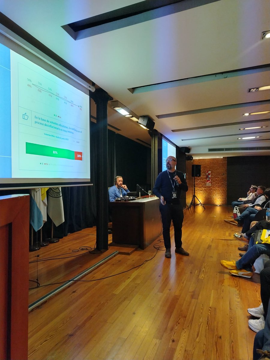 PolitologosD's tweet photo. 💬"Milei necesita que la gente vea que hay una mejoría en su gobierno, sobre todo económica"
@facundonejamkis y @praga68 

#CongresoBA 🇦🇷

@CumbreOnline @CumbreCP https://t.co/6CBIeHT7hv