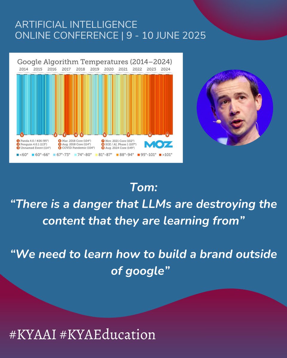 KYAEducation's tweet photo. 🔑Here are some of our key takeaways from the Artificial Intelligence conference - but we'd also like to throw the conversation back out to our attendees: 

What got your mind whirling? What AI tactics are you excited to impliment in your school? ⏬✍

#KYAAI #KYAEducation https://t.co/4xeZNlPVu9