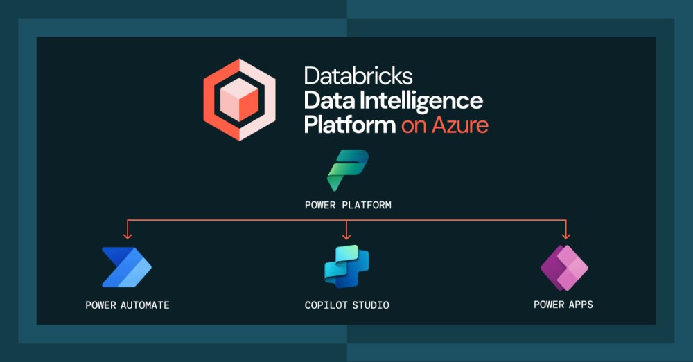 YoussefMrini's tweet image. We’re excited to announce the Azure Databricks connector in Power Platform 

The connector is a game-changer for organizations looking to seamlessly integrate Azure Databricks with Microsoft’s low-code ecosystem.

#DataAISummit  #Databricks
