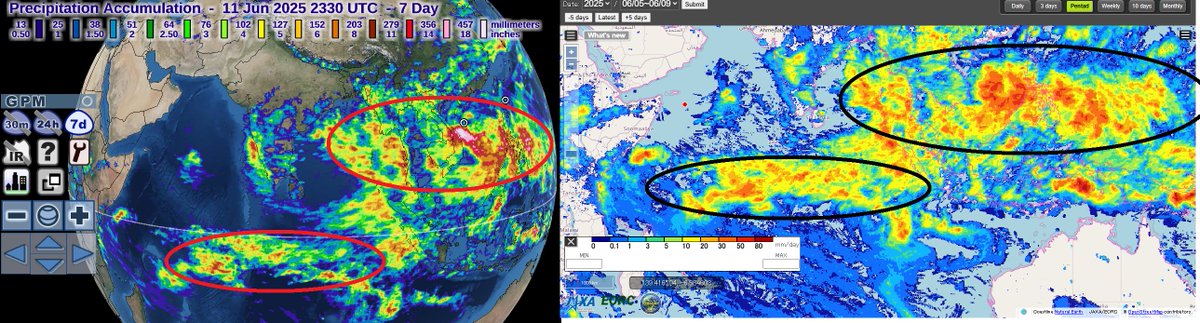 Last few days -Indian Monsoon was relatively inactive while W.Pacific was super active with a monsoon trough throwing couple of disturbances in association of convective phase of eq wave activities.. 
We could see an another area of active weather over Eq Indian ocean associated