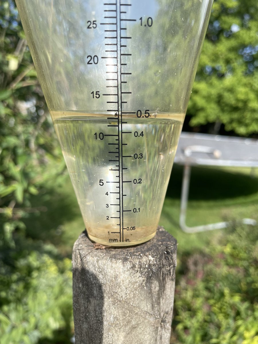 The greatest single rain event since February 23rd!