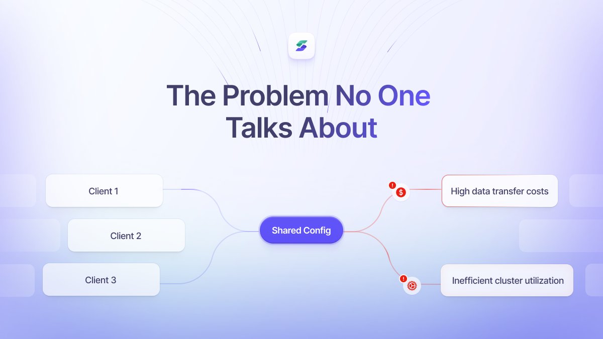 Superstream.ai tweet media