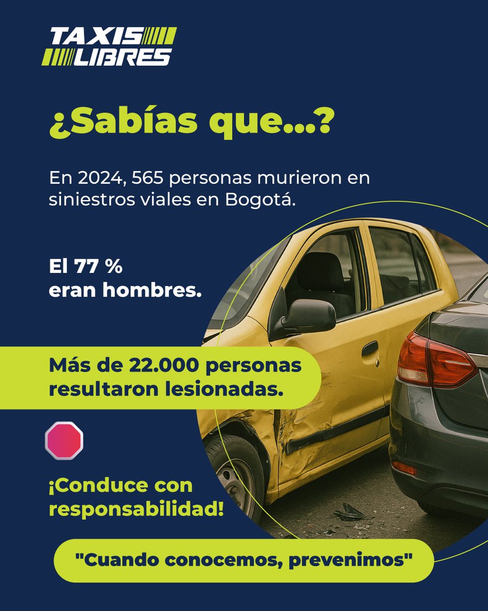 Una cifra es solo un número…

Cada víctima en la vía tiene una historia, una familia, una vida interrumpida.

No dejemos que la rutina nos haga indiferentes.

🛑 La seguridad vial empieza contigo.