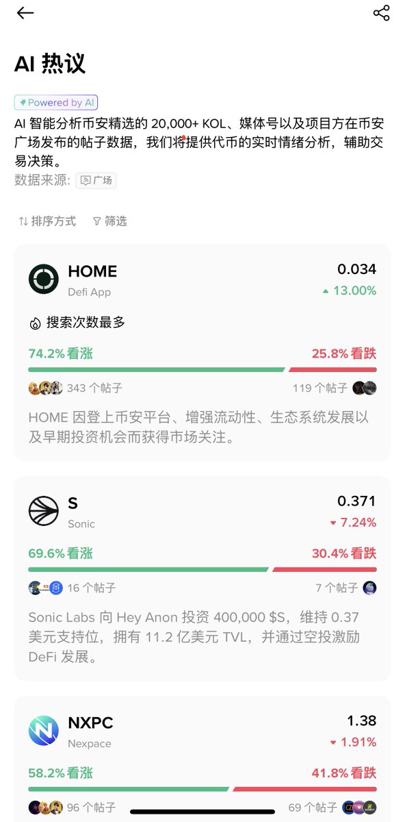 📲 什么？！#币安新UI 竟然是我的Web3小助手😍
—— 一个币圈打工人的真实体验分享

作为一个每天都离不开币安的Web3打工人，我原本以为交易App也就那样了，最多就是“快点不卡”就行。但这次币安的新UI真的让我眼前一亮！甚至可以说：

 👉 它已经不是交易App了，而是我“定制过的”Web3小助手！