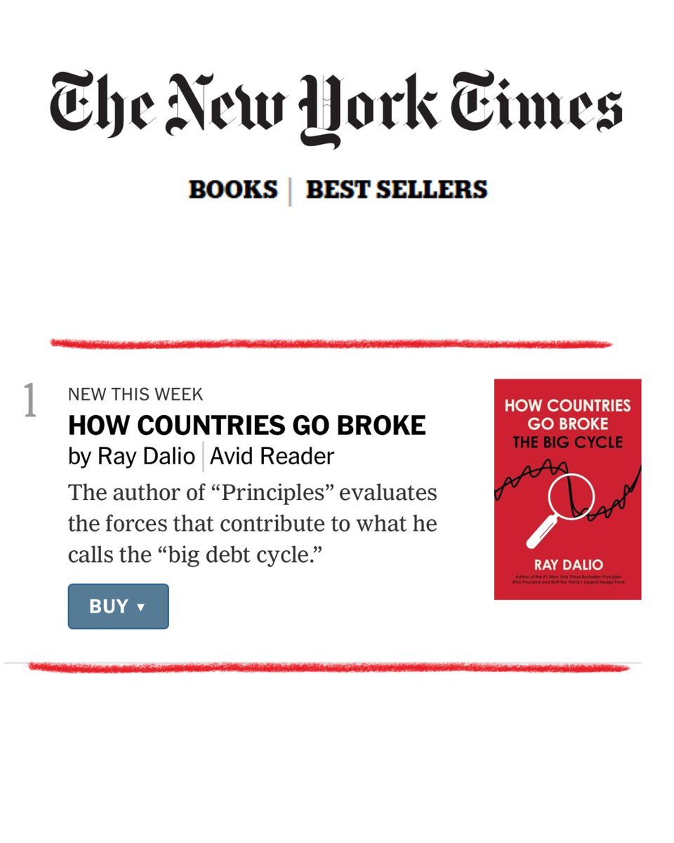 HOW COUNTRIES GO BROKE is an Instant #1 New York Times Bestseller ⭐

Congratulations, Ray!