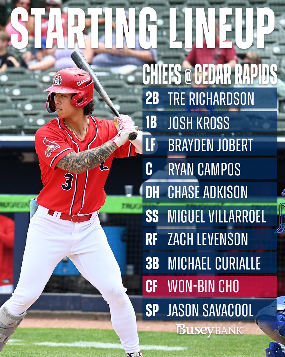 Super COOL dude on the mound for game two making his High-A debut! 😉

#peoriachiefs