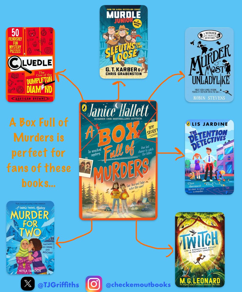 Why do you need to read A Box Full of Murders? If you like these books then you will LOVE this whodunnit 🔎 <a href="/JaniceHallett/">Janice Hallett</a> <a href="/PuffinBooks/">PuffinBooks</a>
<a href="/J_C_Pearson/">Jenny Pearson</a> <a href="/MGLnrd/">M. G. Leonard</a> <a href="/redbreastedbird/">Robin Stevens Updates</a>
