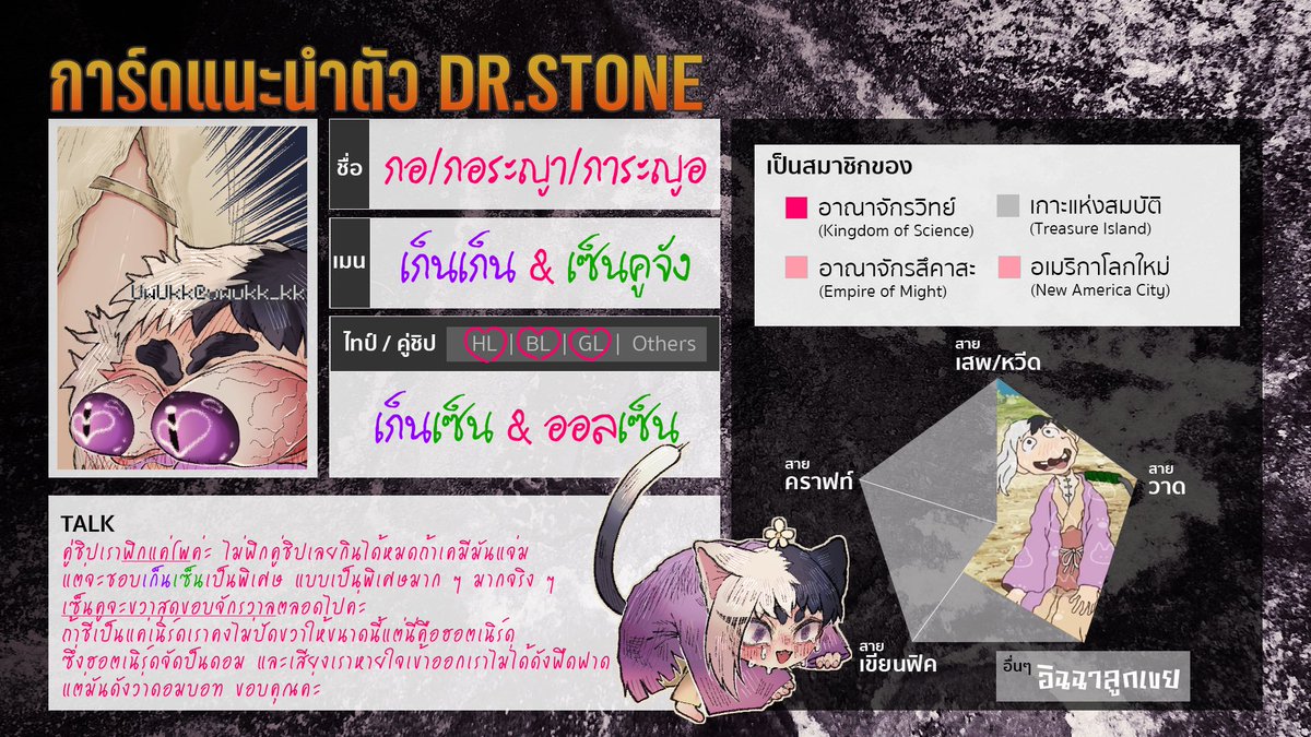 uwukk_kk's tweet image. แปะการ์ดด้อมหมอหินค้าบบ มีแต่ยัยเก็นเต็มไปหมด🃏🚀
รักยัยเก็นมาก แต่รักเซ็นคูเข้าขั้นสลิ่ม
แอบมีใจให้ออลเซ็นแต่แงวมอมเราต้องได้กินผักก่อนเสมอ
เมคๆได้นะคะ🫶💖 ต้องการแนวร่วมหวีดจำนวนมาก✨
#การ์ดแนะนำตัวหมอหิน