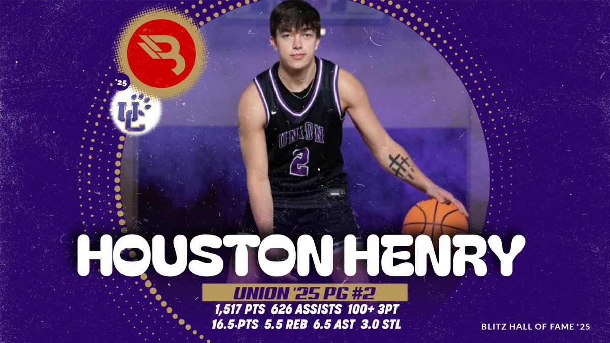 BlitzSportsGA's tweet photo. 𝐁𝐋𝐈𝐓𝐙 𝐁𝐨𝐲𝐬 𝐁𝐚𝐬𝐤𝐞𝐭𝐛𝐚𝐥𝐥 𝐇𝐎𝐅 '𝟐𝟓
https://t.co/Cuyco9wdLp https://t.co/5TSoRwNj4x