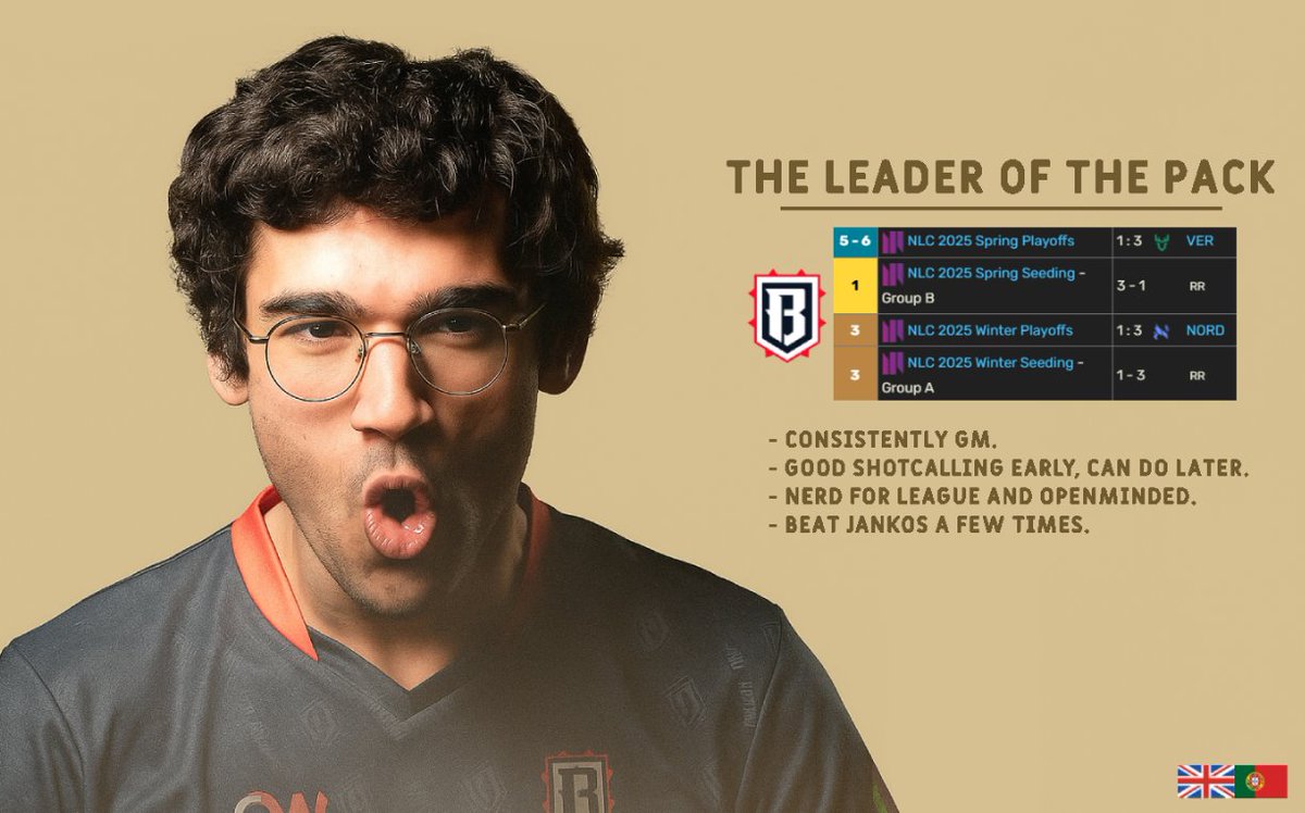 Hey everyone!
Currently a F/A Jungler looking for a team for Summer 2025 and next year.
VODs from scrims/officials upon request.
References: <a href="/KrejnZuraw/">Krejn Żuraw</a>, <a href="/Yong_Drafts/">Yong</a> and my teammates.

Contact: DM me or <a href="/kaaninthe/">Kaan</a>.

RT &amp; Likes much appreciated ❤️ SIUUU