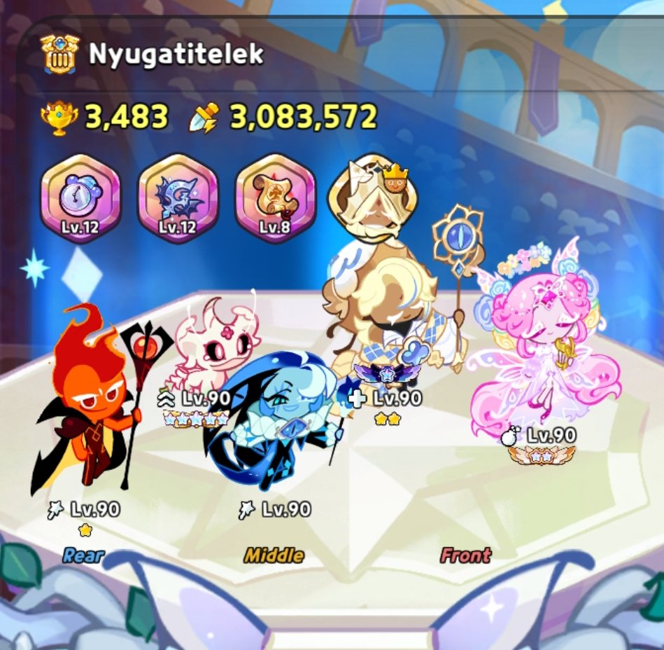 rate my team from 0 to 10