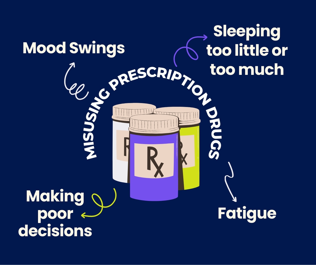 Only use prescription drugs as prescribed to you by your doctor. Taking them any other way results in negative side effects.