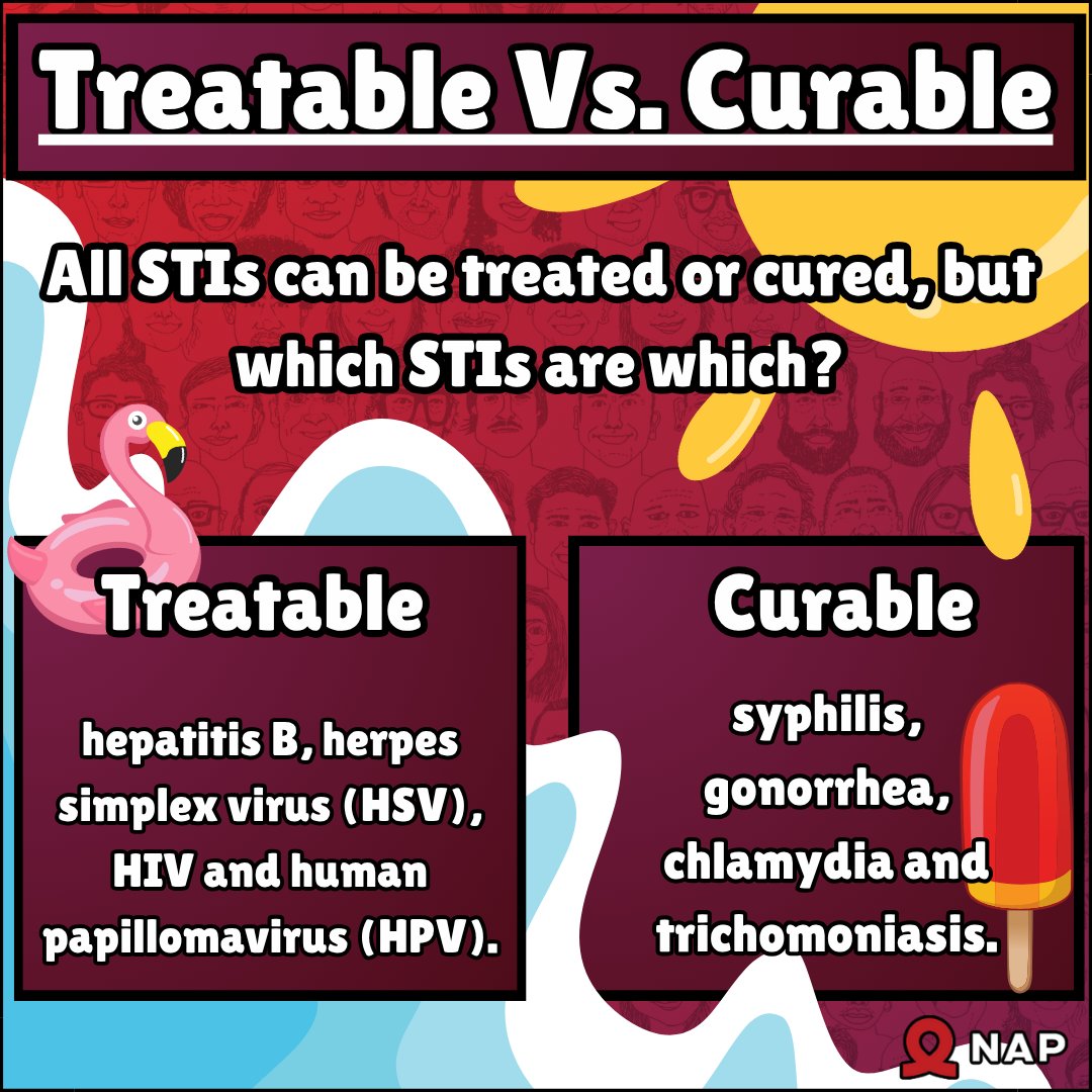 📷 Summer lovin' had me a blast!
📷 Summer lovin' learnin' some fa-aacts!

All STIs can be treated or cured, but do you know which STIs are which?

#STIS #sexualhealthmatters #sexualhealthformen #sexualhealthawareness #TreatableVsCurable #Nebraska #NebraskaAIDSProject