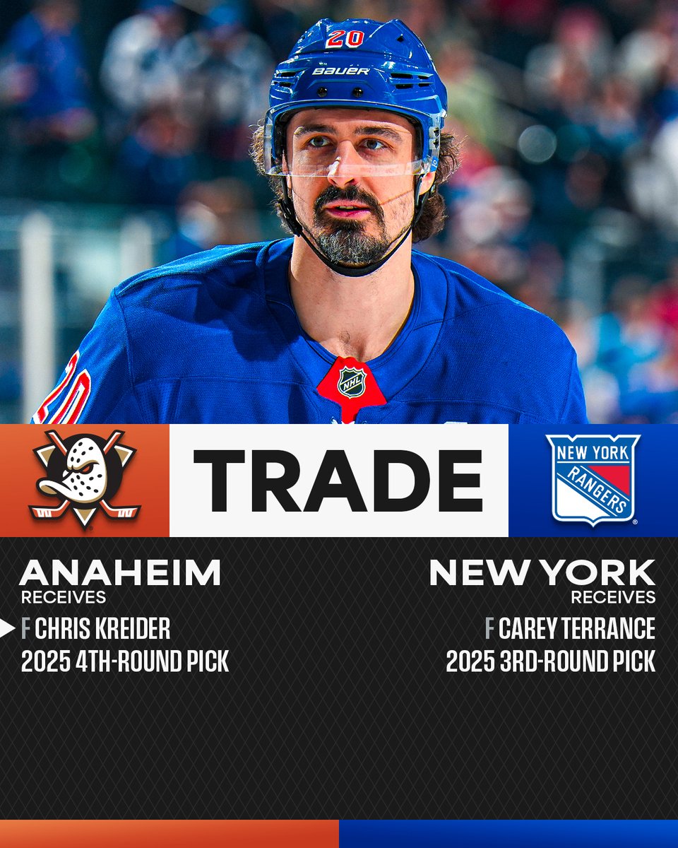 TRADE! TRADE! TRADE! 

Chris Kreider is headed to the <a href="/AnaheimDucks/">Anaheim Ducks</a>! 🦆