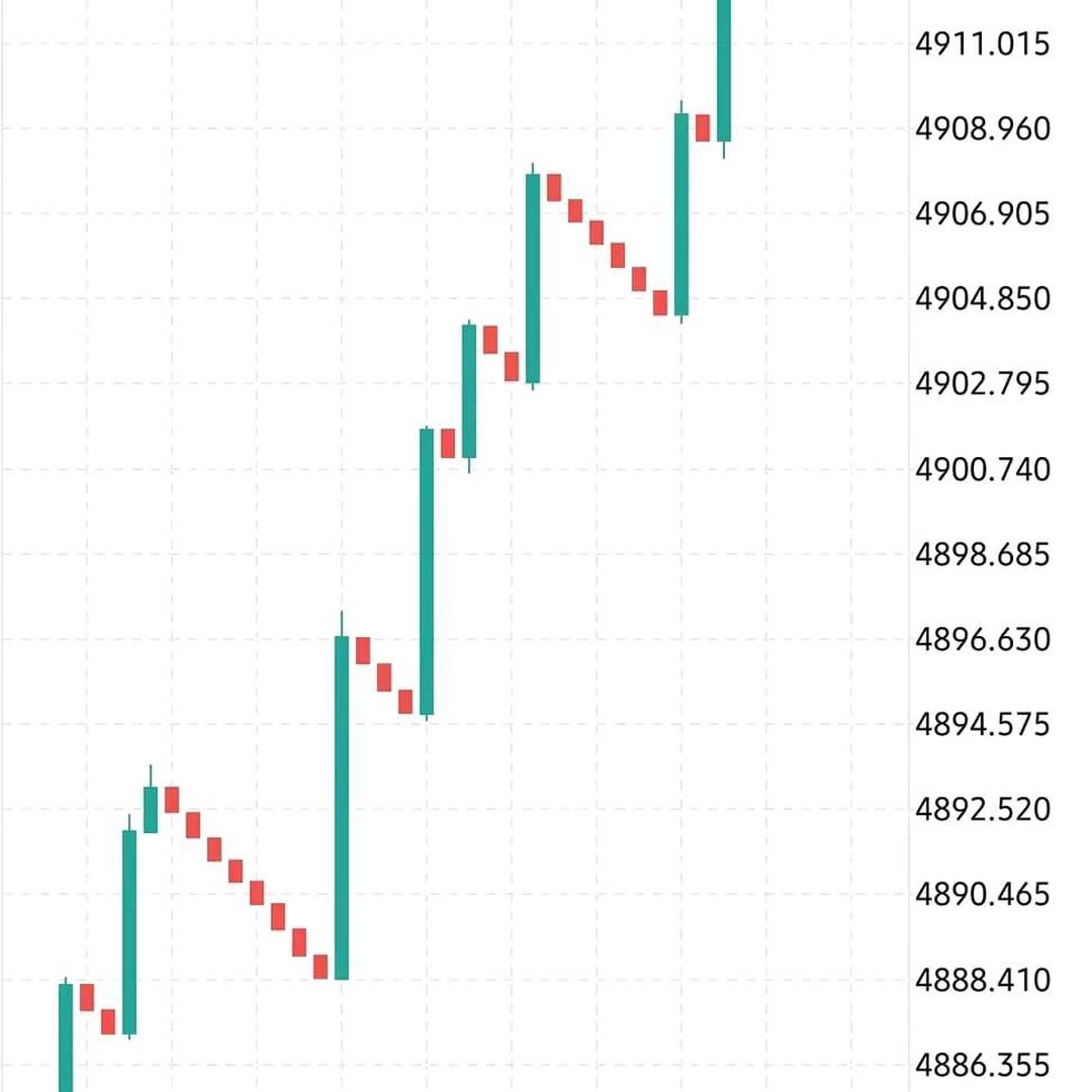 MRS.DOROTHY HUDSON (@mrshudson94125) on Twitter photo 