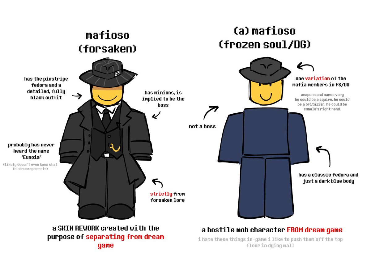 reupload because i forgot tags 

i felt the need to make this after seeing too many videos of people mistaking the two 
there might be some stuff i'm wrong about here but you get my point 

#Forsaken #dreamgame #frozensoul probably not gonna keep up for long