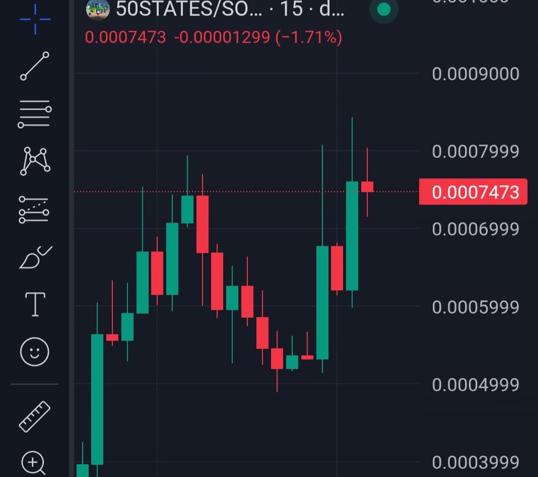 💹 850k ATH 💰🚀 $50STATES

My bags are pumping hard 💪 Team pushing hard🔥

Givingaway 2 sol from profit who like,rt &amp; follow 🧲

Also join telegram xhannel for daily alpha gems👇
t.me/luckyDegenCalls