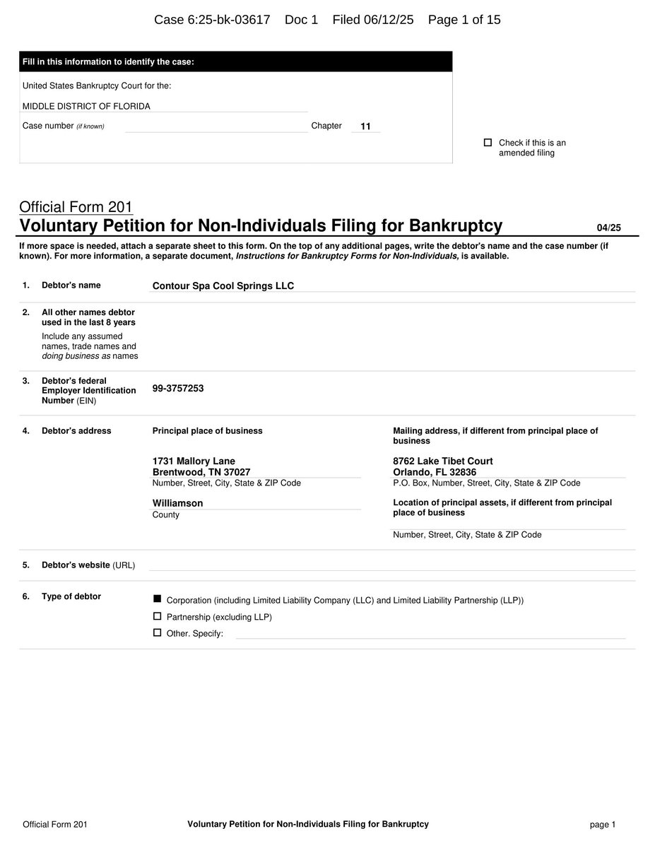 _RKConsultants's tweet photo. Contour Spa Cool Springs LLC Files Chapter 11 Bankruptcy

🚨 BANKRUPTCY FILING ALERT 🚨

CONTOUR SPA COOL SPRINGS LLC
Chapter 11 - MIDDLE DISTRICT OF FLORIDA
Filed: June 12, 2025
Case No. 25-03617

📊 Assets: $0M-$50K | Liabilities: $1M-$10M | Total Creditors: 1-49 | Industry: Spa Services

Filing Summary
━━━━━━━━━━━━━━━━━━━━
Contour Spa Cool Springs LLC, a spa service provider located in Brentwood, Tennessee, has filed for Chapter 11 bankruptcy protection in the Middle District of Florida. The company operates as part of a larger network of Contour Spa locations across multiple states, with its principal place of business at 1731 Mallory Lane in Brentwood. The Cool Springs location is one of 24 affiliated Contour Spa entities that have commenced Chapter 11 proceedings.

The bankruptcy filing reveals a significant financial imbalance with assets listed at only $0-$50,000 against substantial liabilities in the range of $1-$10 million. Major creditors include several merchant cash advance providers such as Kash Advance, LLC, Libertas Funding, LLC, and Itria Ventures LLC, suggesting the company had been seeking alternative financing options prior to filing. The debtor's mailing address is listed in Orlando, Florida, while its operations are based in Tennessee.

The case was filed on June 12, 2025, with Jimmy D. Parrish of Baker & Hostetler LLP serving as bankruptcy counsel. The filing indicates that funds will be available for distribution to unsecured creditors. The company's parent entity, Contour Spa LLC, filed its own bankruptcy petition one day earlier on June 11, 2025 (Case No. 6:25-bk-3602) in the same court.

PROFESSIONALS
━━━━━━━━━━━━━━━━━━━━
• Bankruptcy Counsel: Baker & Hostetler LLP

#restructuring #bankruptcy #spaservices #retail #tennessee