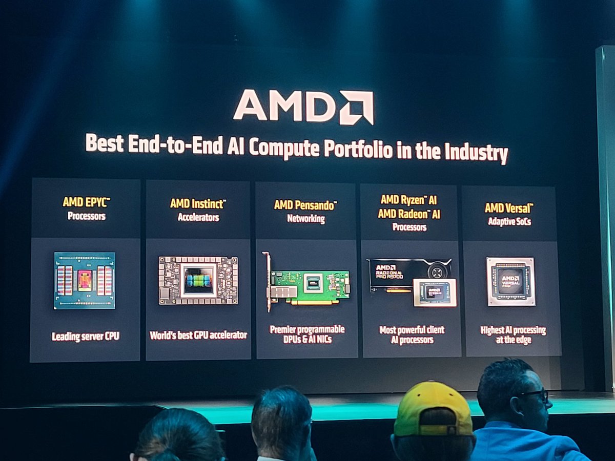 MarcoChiappetta's tweet image. "No matter where AI runs, or how much compute you need, we've got you covered.", Dr. Lisa Su @AMD #AdvancingAI.