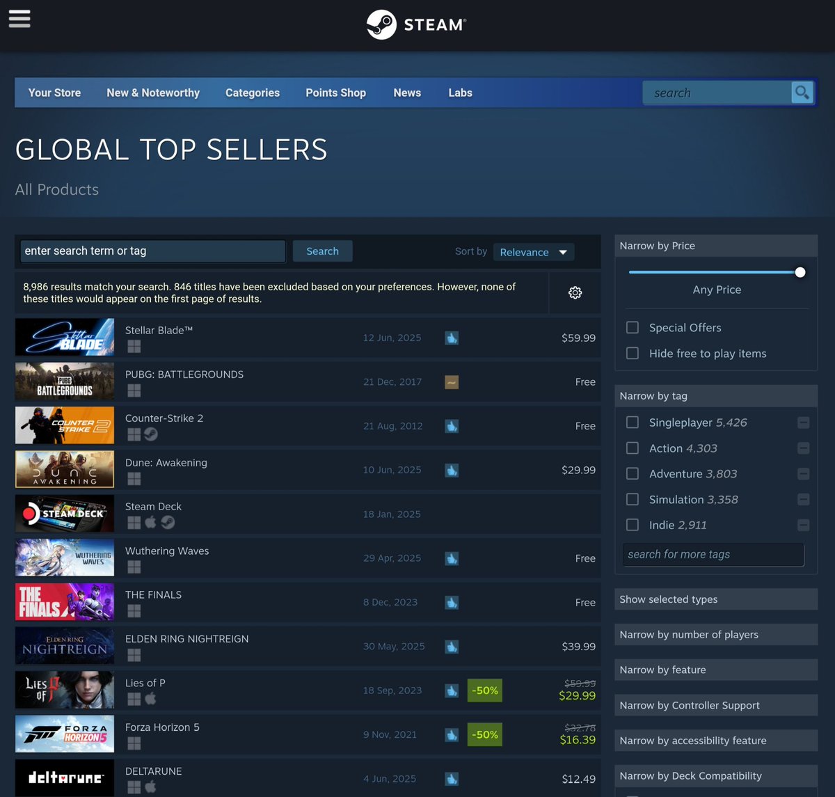 🚨 Wuthering Waves ranks 6th in the Steam Global Top Sellers list (Currently)

#WutheringWaves #WuWa #鳴潮 #WuWaCollection #WuWaAnniversary