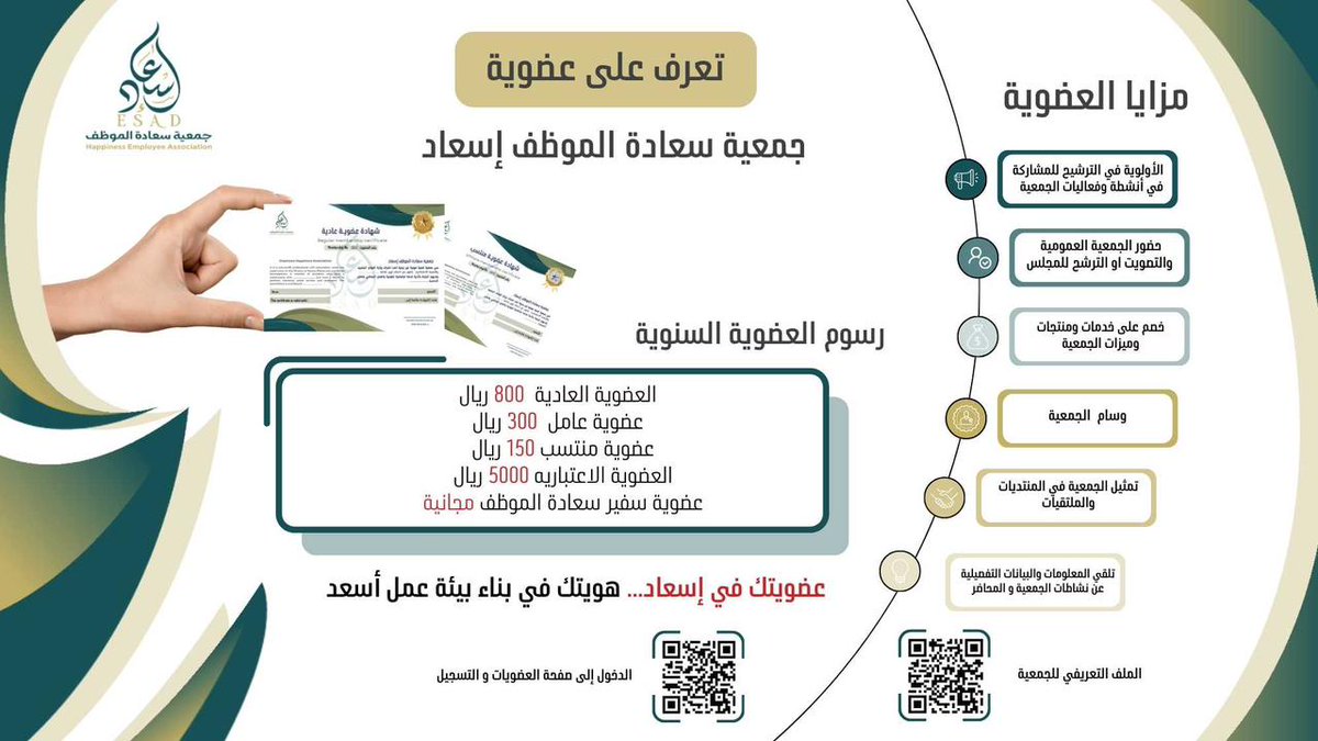 الجمعية السعودية للبيئة التنظيمية (إسعاد) tweet media