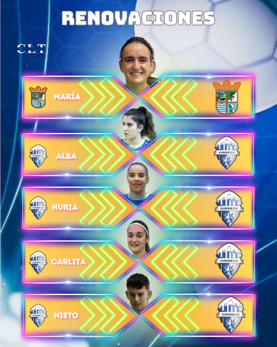Carlos Lรณpez Toro (@carloslpeztoro) on Twitter photo โ๏ธโฝ๏ธ RENOVACIONES FUTSAL FEMENINO
โ
Marรญa renueva con <a href="/GuadaFSF/">Guadalcacin FSF</a>
โ
<a href="/3albaglez/">albaquรฉ??????</a>, Nuria, Carla, Nieto, Albita y Noa renuevan con <a href="/OUontimeFSF/">Ourense Ontime FSF</a>
โ
<a href="/CandelaSoria_2/">Candela Soriaโ๐ฝโฝ๏ธ</a> y <a href="/miiiriiiam10/">Miriam Esteban</a> renueva con <a href="/PoioPescamarfs/">Poio Pescamar FS</a>
โ
<a href="/ElenaAcevedoJ11/">Elena Acevedo</a> renueva con <a href="/CDSalesianosPto/">CD Salesianos Puertollano</a>
#Futsal โ๏ธโฝ๏ธ RENOVACIONES FUTSAL FEMENINO
โ
Marรญa renueva con <a href="/GuadaFSF/">Guadalcacin FSF</a>
โ
<a href="/3albaglez/">albaquรฉ??????</a>, Nuria, Carla, Nieto, Albita y Noa renuevan con <a href="/OUontimeFSF/">Ourense Ontime FSF</a>
โ
<a href="/CandelaSoria_2/">Candela Soriaโ๐ฝโฝ๏ธ</a> y <a href="/miiiriiiam10/">Miriam Esteban</a> renueva con <a href="/PoioPescamarfs/">Poio Pescamar FS</a>
โ
<a href="/ElenaAcevedoJ11/">Elena Acevedo</a> renueva con <a href="/CDSalesianosPto/">CD Salesianos Puertollano</a>
#Futsal