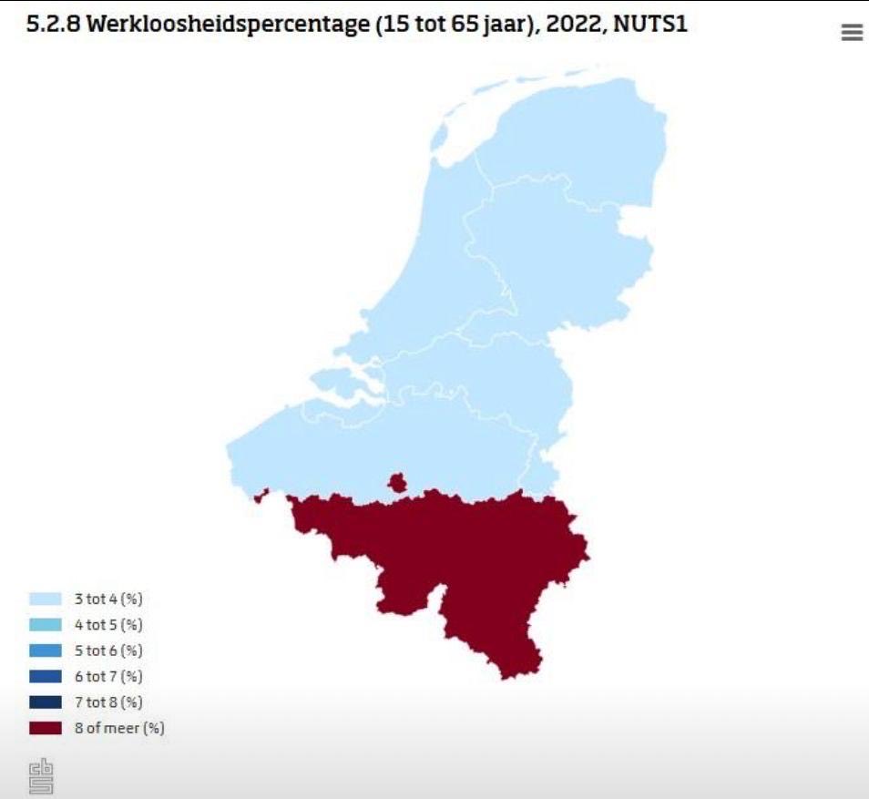 Werkloosheid is blijkbaar taal- en/of cultuurgevoelig?