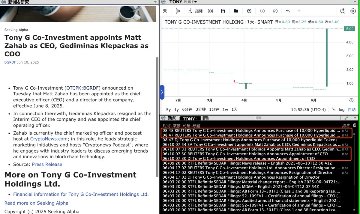 Dr. 泵泵 (@real_dr_pump) on Twitter photo 刚看到加拿大的上市公司 Tony G Co-Investment 今天发布公告以$42.24的均价购买了 $438,828.46的$HYPE,作为其长期数字资产战略的一部分。
这家公司应该也是首批投资 HyperLiquid 生态系统的上市公司。其实公司在两天的公告就有端倪。
两天前也就是6月10号,公司宣布任命 <a href="/mattzahab/">Matt Zahab</a> 刚看到加拿大的上市公司 Tony G Co-Investment 今天发布公告以$42.24的均价购买了 $438,828.46的$HYPE,作为其长期数字资产战略的一部分。
这家公司应该也是首批投资 HyperLiquid 生态系统的上市公司。其实公司在两天的公告就有端倪。
两天前也就是6月10号,公司宣布任命 <a href="/mattzahab/">Matt Zahab</a>