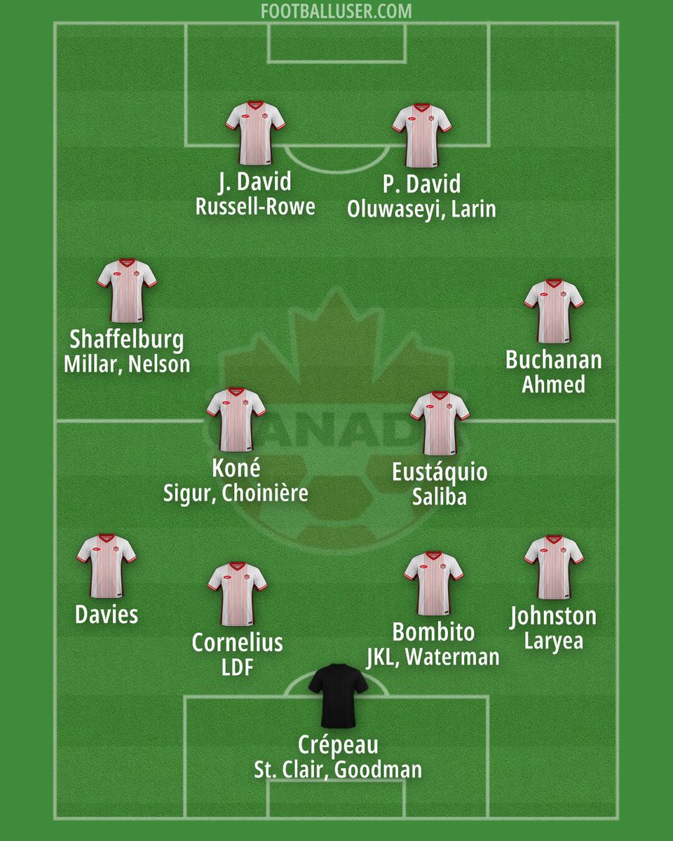 dedo ⚽️ tweet media