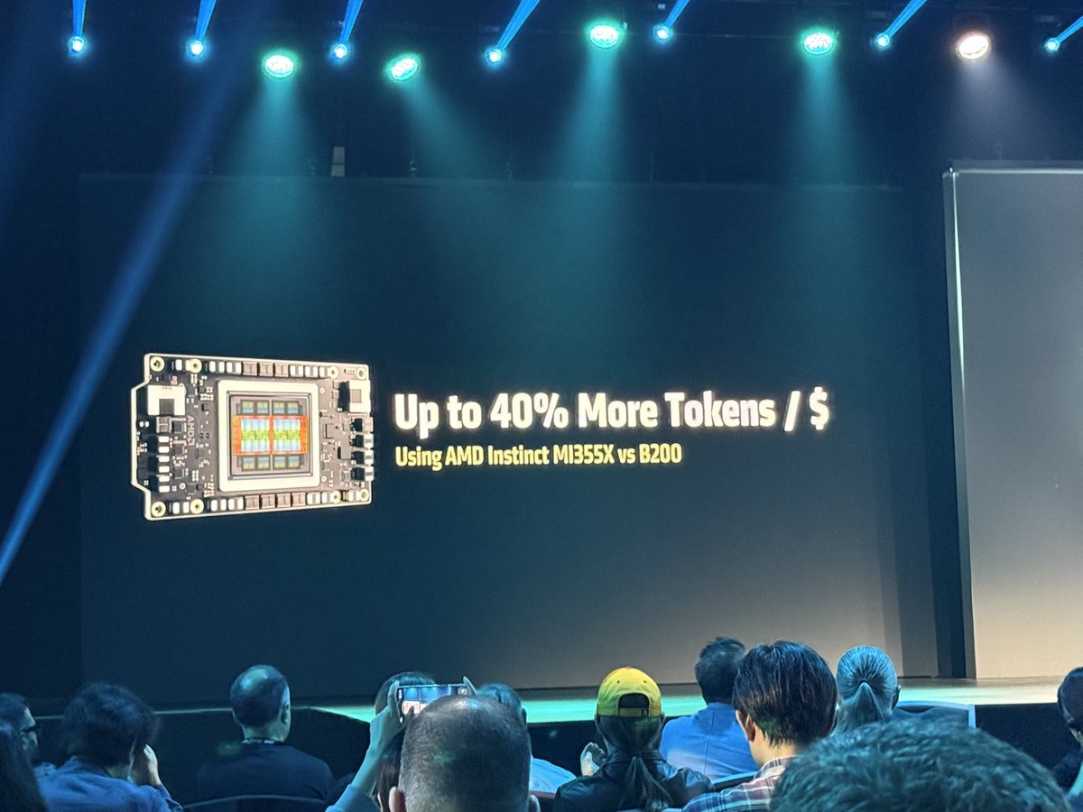 $AMD - Shots fired. 

40% more tokens per dollar versus Blackwell.

Like I said—AMD sees inference as an inflection for growth. 

$NVDA