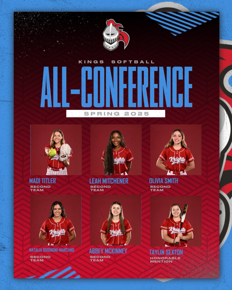 Congrats to our All-ECC Knights!