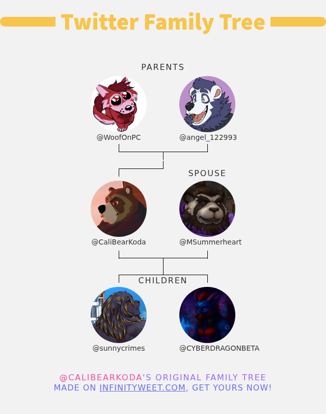👨‍👩‍👧‍👦 My Twitter Family:
👫 Parents: <a href="/WoofOnPC/">Crim Crim</a> <a href="/angel_122993/">Manuel Angel</a>
👰 Spouse: <a href="/MSummerheart/">Mojo Summerheart - Oomj Winterheart</a>
👶 Children: <a href="/sunnycrimes/">Sunny Crimes</a> <a href="/CYBERDRAGONBETA/">🐲DJ CYBER THE DROLF🐺CEO OF FURRY RAVES🎛🎧🎚</a>

➡️ infinityweet.me/family-tree