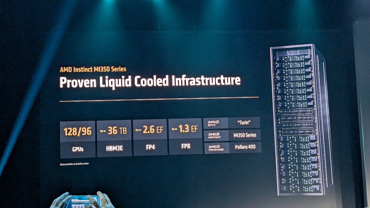Also unsurprisingly, @amd is leaning on its product compatibility with liquid cooled infrastructure.
#AdvancingAI